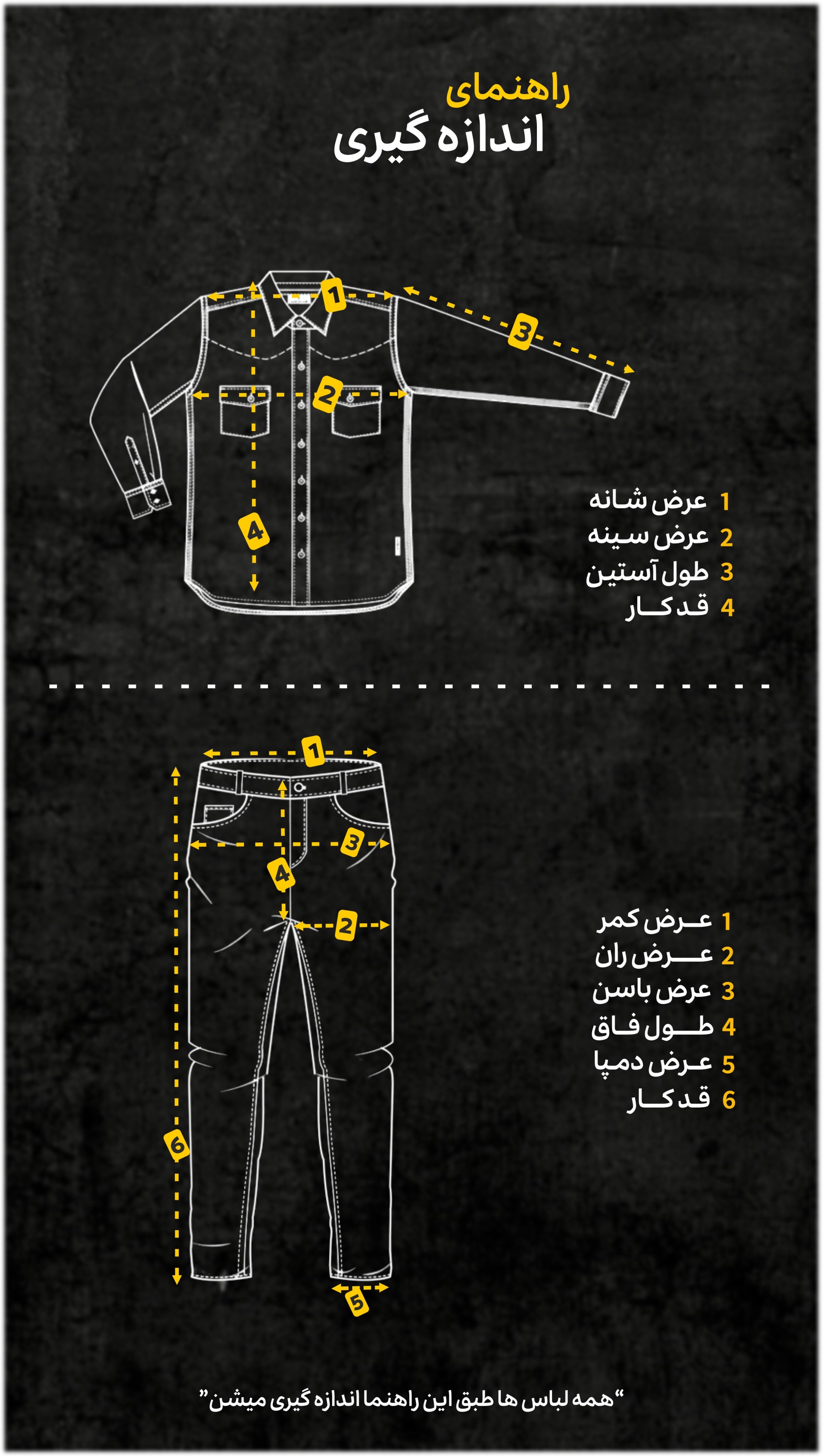 راهنمای اندازه گیری